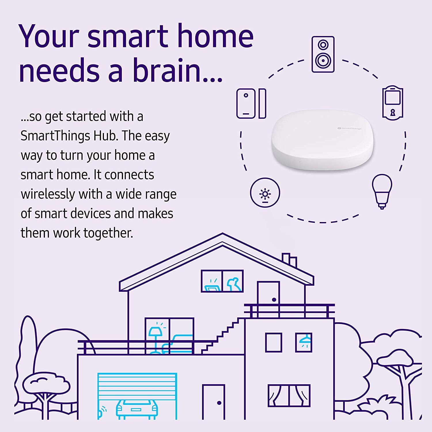 Samsung SmartThings Hub 3rd Generation [GP-U999SJVLGDA] Smart Home Automation Hub Home Monitoring Smart Devices - Alexa Google Home Compatible - Zigbee