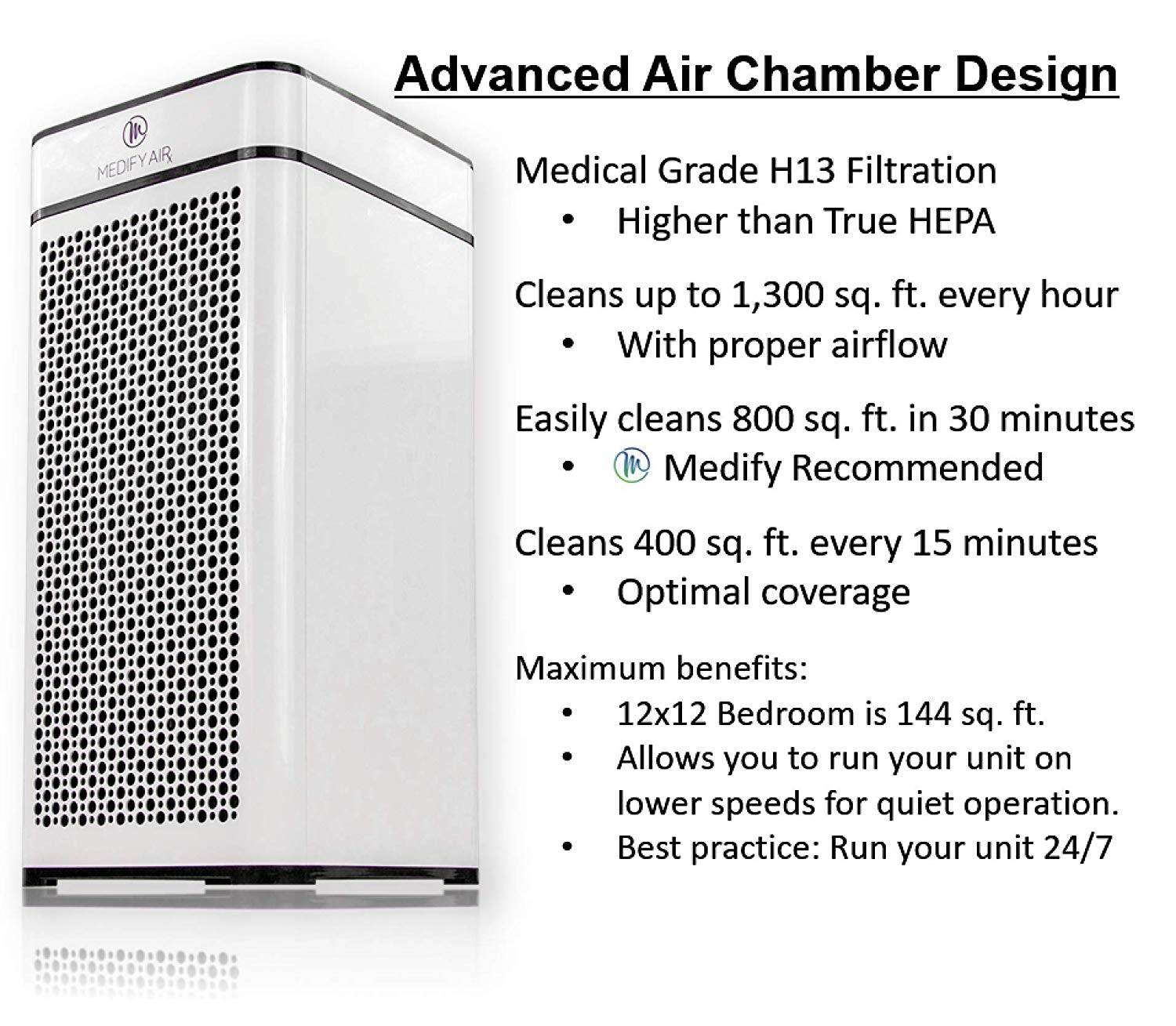 Medify MA-40 Medical Grade True HEPA (H13 99.97%) Air Purifier That Easily Covers 800 Sq. Ft. 