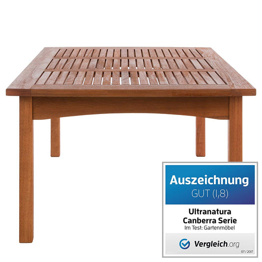 Mesa Lounge Ultranatura Canberra Series - Madera de Eucalyptus con clase y alta calidad con certificación FSC - 43 x 28 x 19 in (110 x 70 x 47 cm)