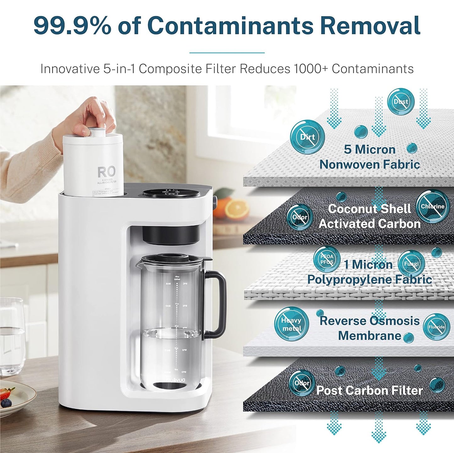 Bluevua RO100ROPOT-LITE - Sistema de filtro de agua de ósmosis inversa para encimera, purificación de 5 etapas, 3:1 de puro a drenaje, purificador de agua portátil (no requiere instalación) (azul)