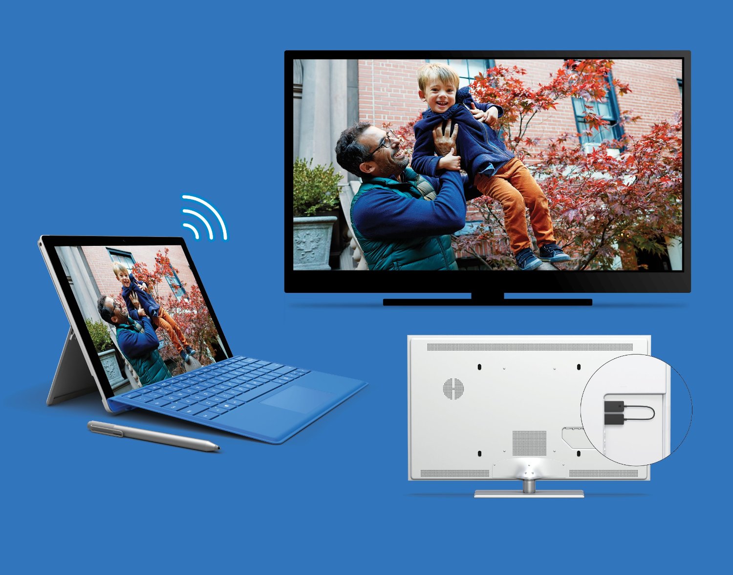 Microsoft Wireless Display Adapter V2 Hdmi / usb