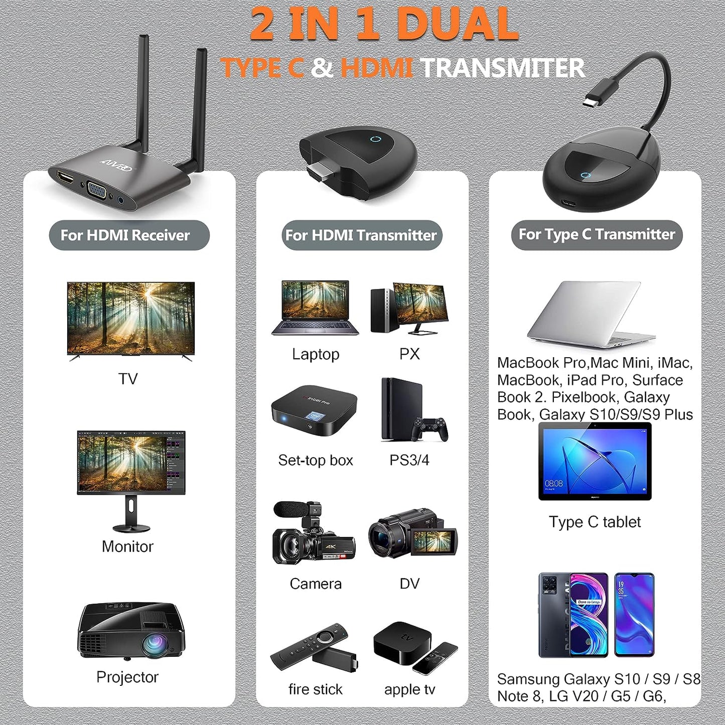 Transmisor y receptor HDMI inalámbrico 4K, TIMBOOTECH inalámbrico HDMI de 165 pies/50 m de largo alcance de transmisión de video/audio desde PC, portátil a HDTV, monitor, proyector, HDMI inalámbrico 5G para TIKTOK/Neflix/conferencias BBUSTIMHDMIDONGLE