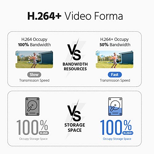 ANNKE Cámara de seguridad PTZ de 5 MP para exteriores, seguimiento automático de zoom óptico 20X, cámara de seguridad WiFi de 2.4 GHZ con detección humana AI, visión nocturna a color, conversación bidireccional, tarjeta SD de hasta 128 GB (no incluida)