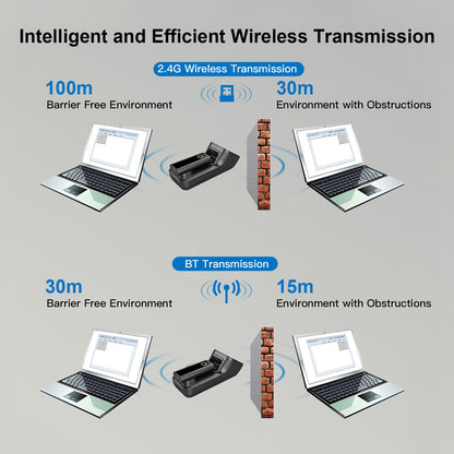 Aibecy 3-in-1 Barcode Scanner Handheld 1d/2d/qr Bar Code Reader Bt 2.4g Wireless Usb Wired Connection
