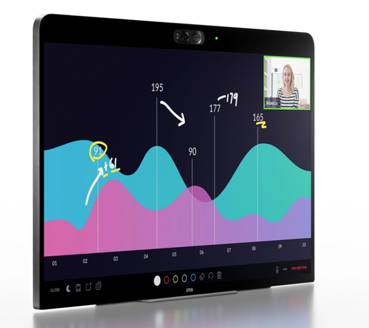 Zoom para el hogar: DTEN ME es un todo en uno dispositivo de colaboración personal para su oficina en casa LED 27 TOUCH