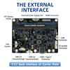 Plink Artificial Intelligence UAV Y-C7 Core Industrial Carrier Board Development Board