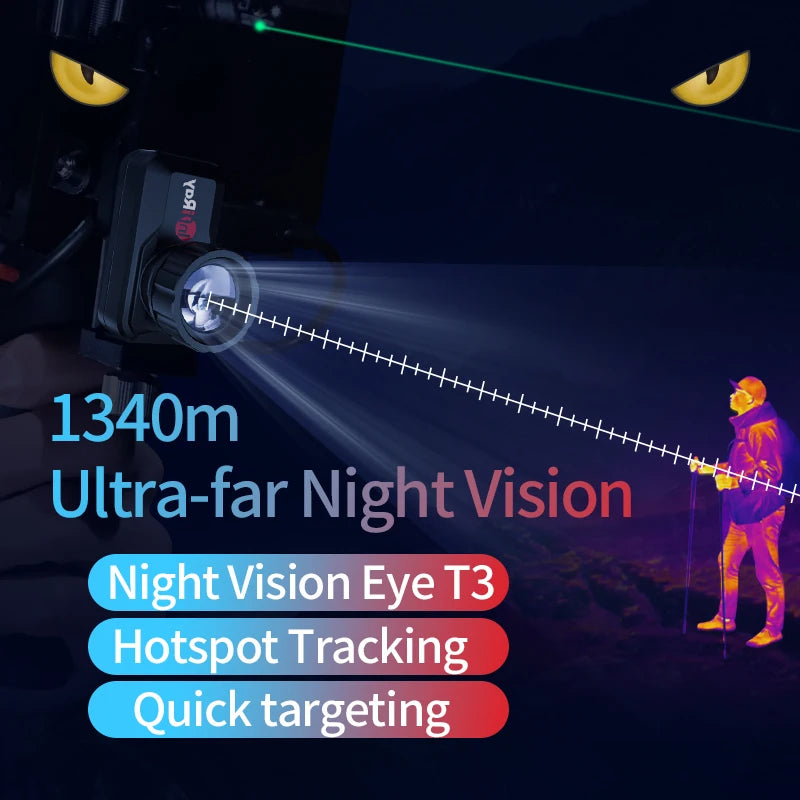 Night Vision Monocular Xinfrared T3 Thermal Imaging Telescope for Hunting Rescue Android Phone Type C