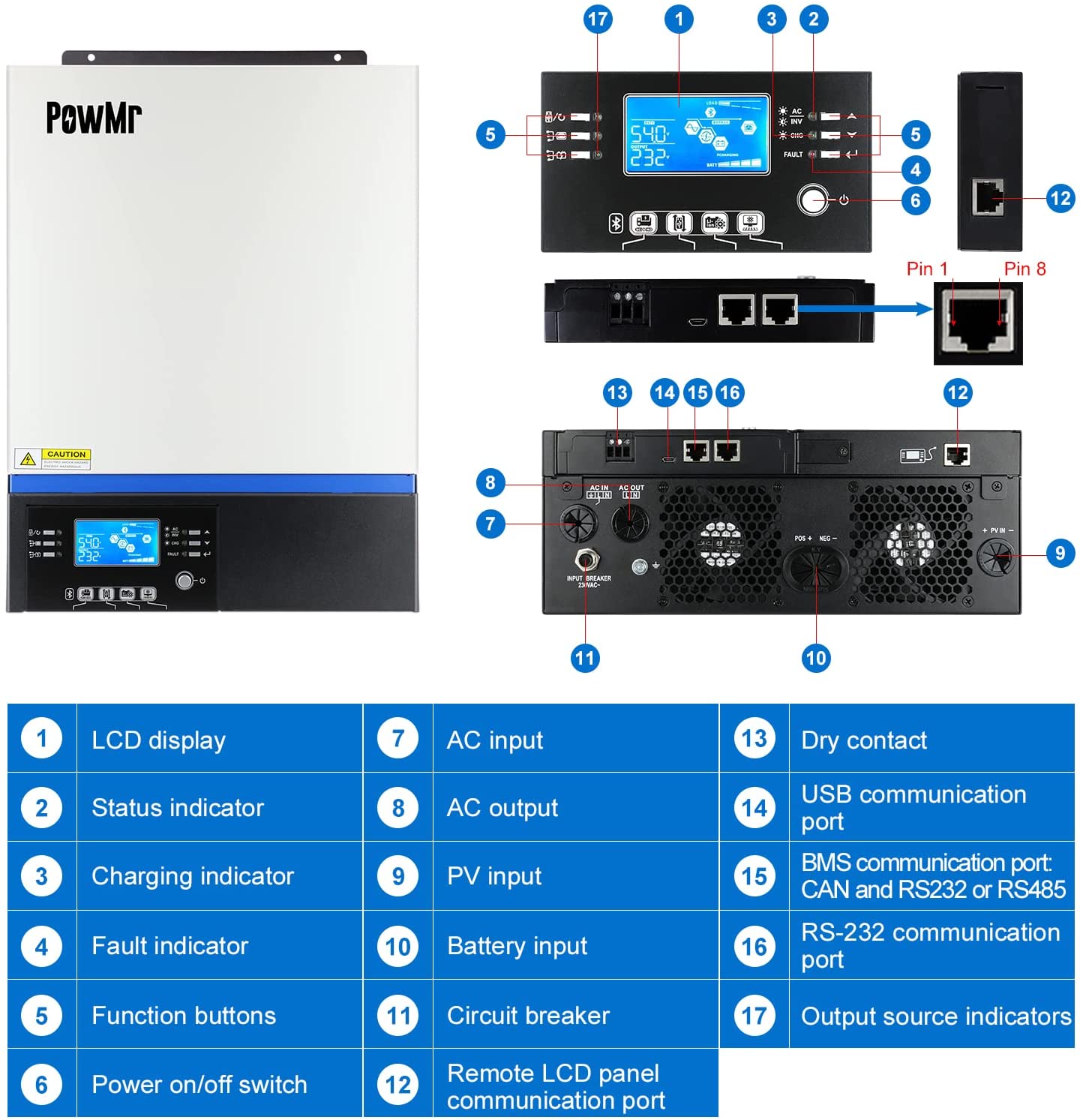 PowMr Inversor híbrido de 5000 W, 48 V CC a 220 V/230 V CA con controlador de carga MPPT de 80 A para batería de plomo-ácido y litio