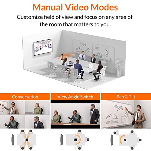 Innex Cube 4K - Cámara de video conferencia panorámica de 360° alimentada por IA, cámara web inteligente con micrófonos duales