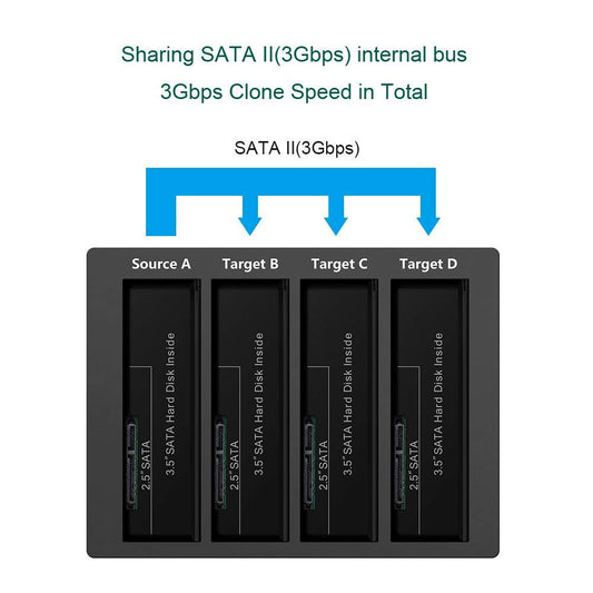 Duplicadora de disco duro Base eSATA bahía USB 3.0 + eSATA Unidad de acoplamiento de disco duro con función de duplicación clonador para disco duro