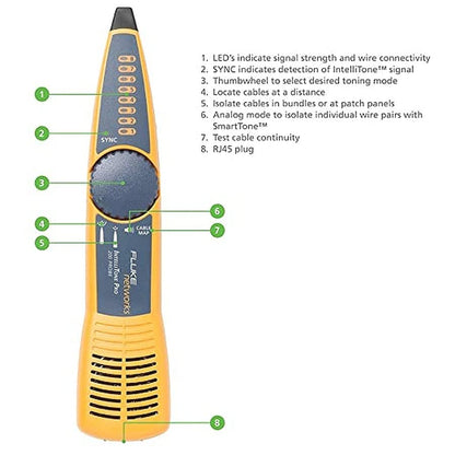 Fluke Networks MS-POE