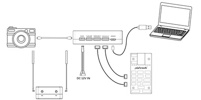 2.4GHZ ViULinx_Lite(HDMI-HDMI)