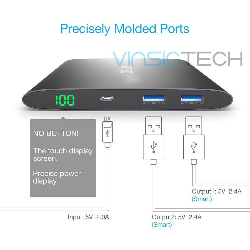 Cargador portátil externo ultra delgado de la batería del USB de la batería de Vinsic 20000mAh Power Bank
