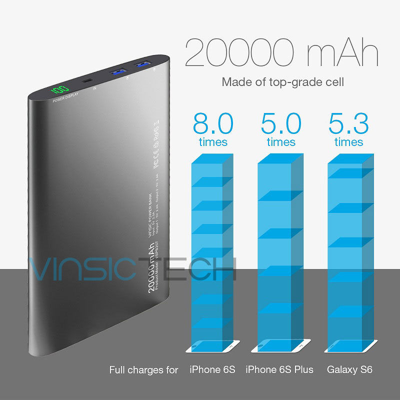 Cargador portátil externo ultra delgado de la batería del USB de la batería de Vinsic 20000mAh Power Bank