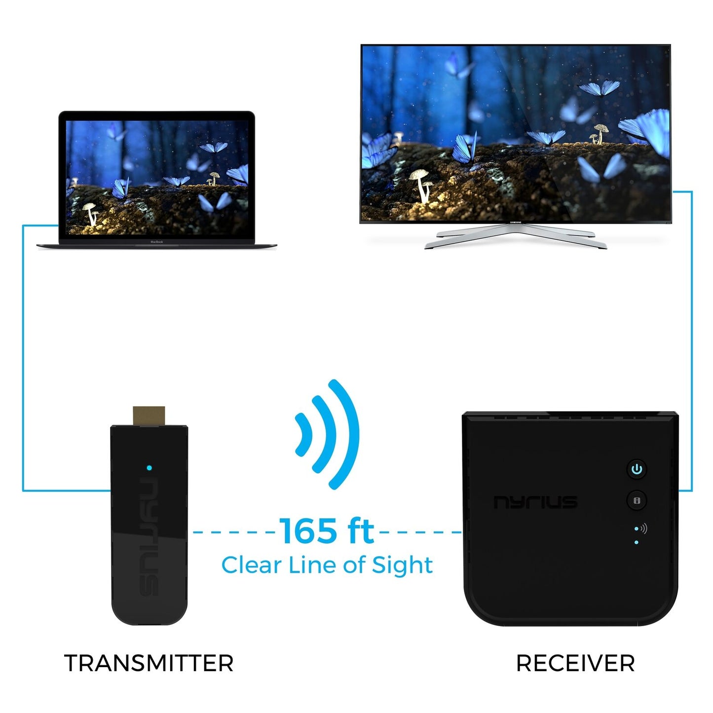 Nyrius Pro+ Wireless HDMI Video Transmitter to Stream 1080p Video up to 165ft