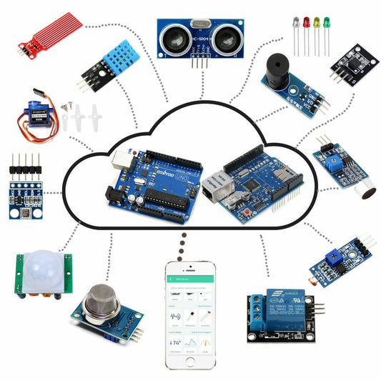 IoT Starter Kit for Arduino IoT Project Android/iOS Remote Control with Tutorial