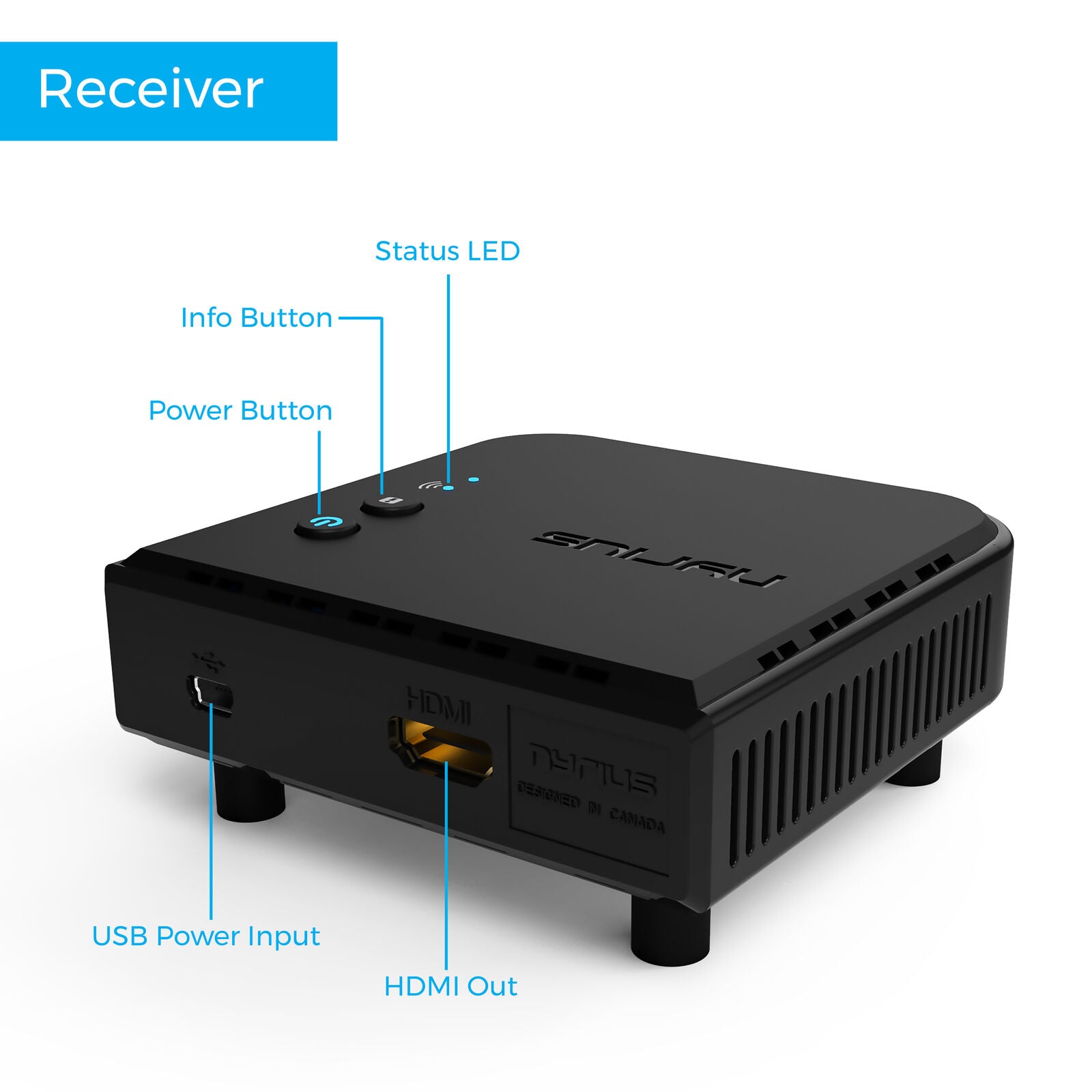 Nyrius Pro+ Wireless HDMI Video Transmitter to Stream 1080p Video up to 165ft