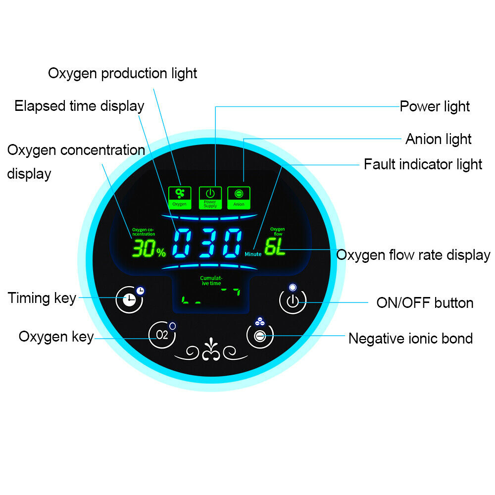 1-6L/min Adjustable Oxy-Bar-Generator O2-Concentraor Machine Humidifiers 110V