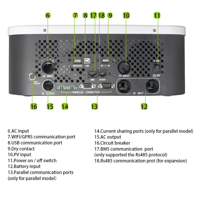Growatt 24V 3KW Split Phase Solar Inverter 80A MPPT Solar Charge Controller