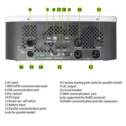 Growatt 24V 3KW Split Phase Solar Inverter 80A MPPT Solar Charge Controller