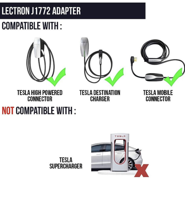 J1772 EVs Lectron - Tesla to J1772 Adapter, Max 40 Amp & 250V - 4895230302309