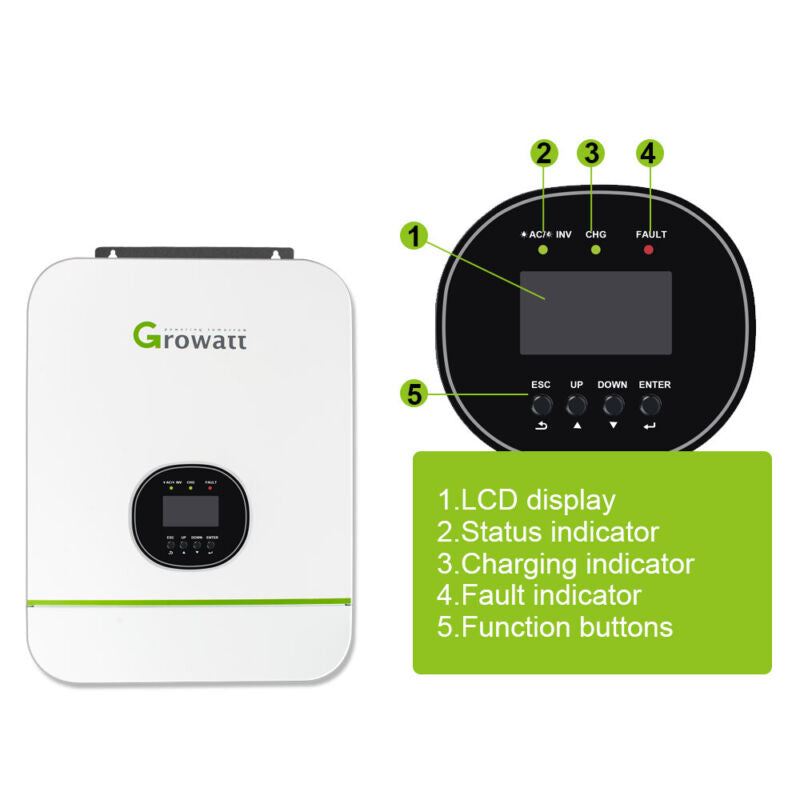 Growatt 24V 3KW Split Phase Solar Inverter 80A MPPT Solar Charge Controller